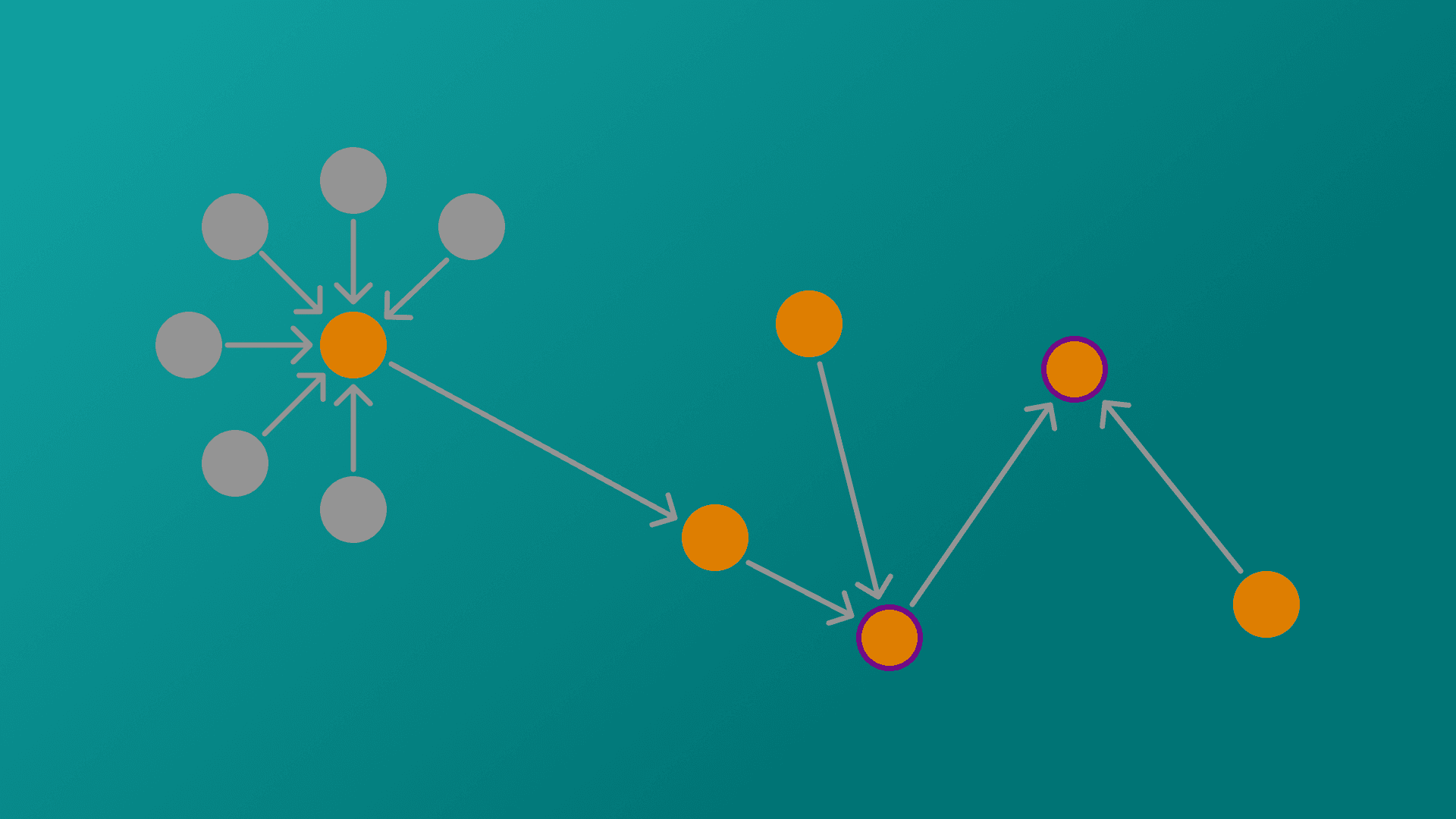 TAMMS-CMMS: AI-alapú adatelemzés a hatékonyabb karbantartásért