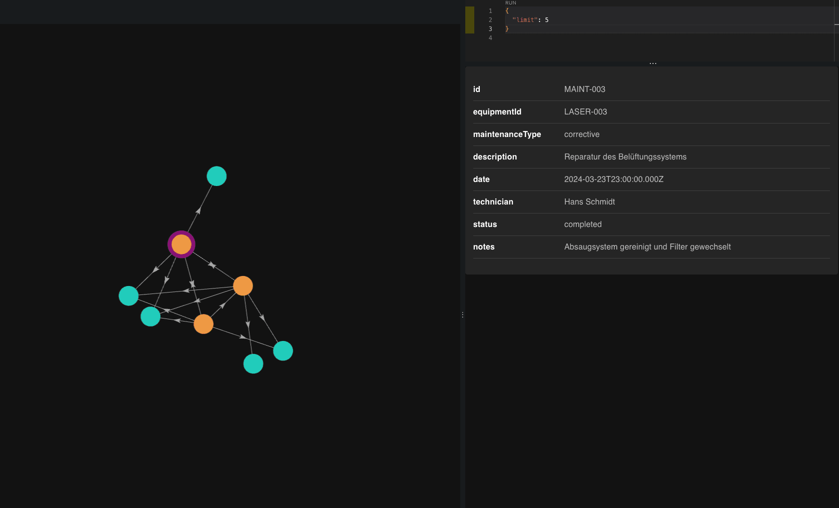 A karbantartási adatok ábrázolása egy vektoriális térben