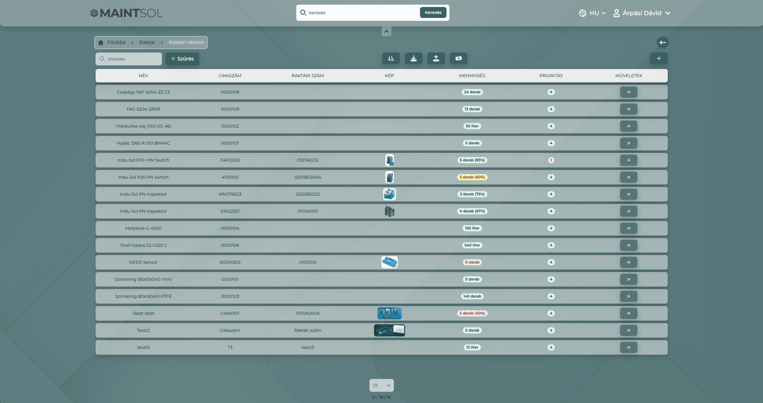 TAMMS Warehouse Dashboard