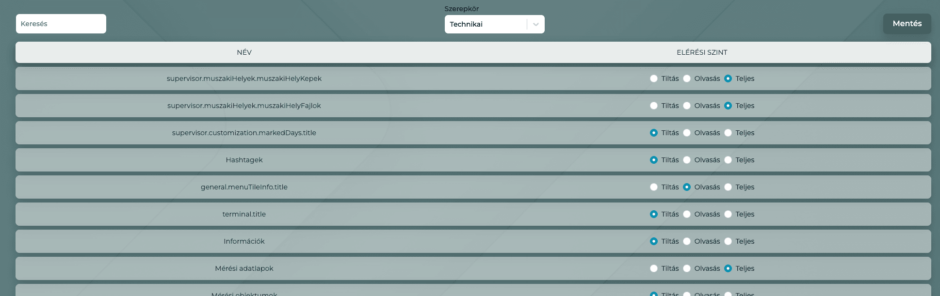 TAMMS Jogosultságkezelés