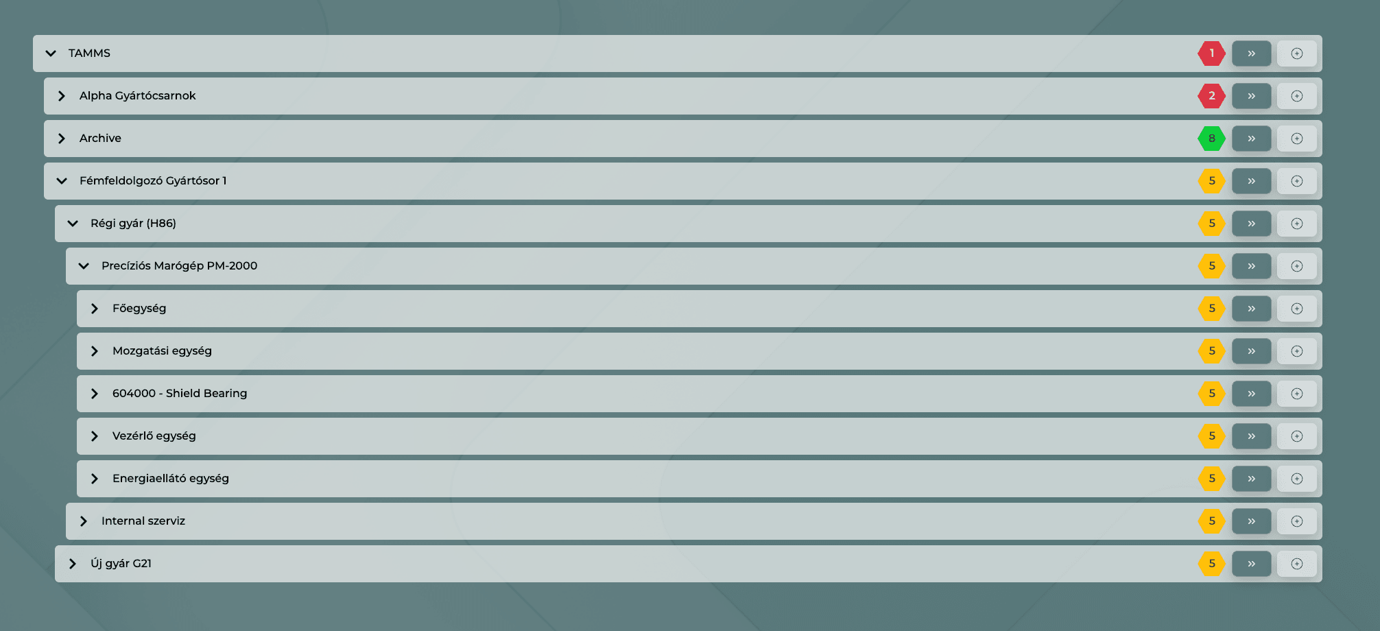 TAMMS Műszaki hely struktúra